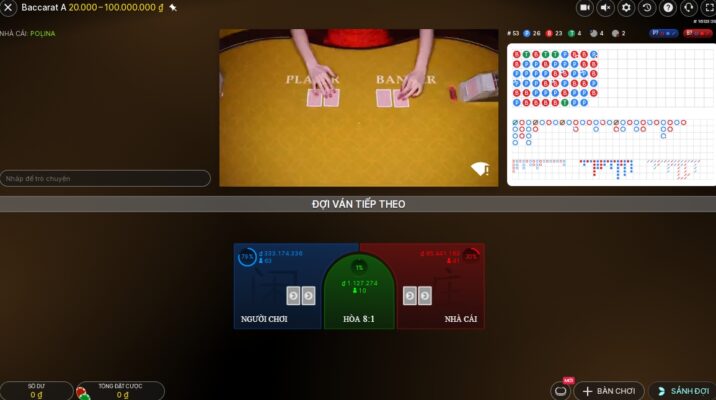 Cược Baccarat ở casino Rikvip đăng nhập