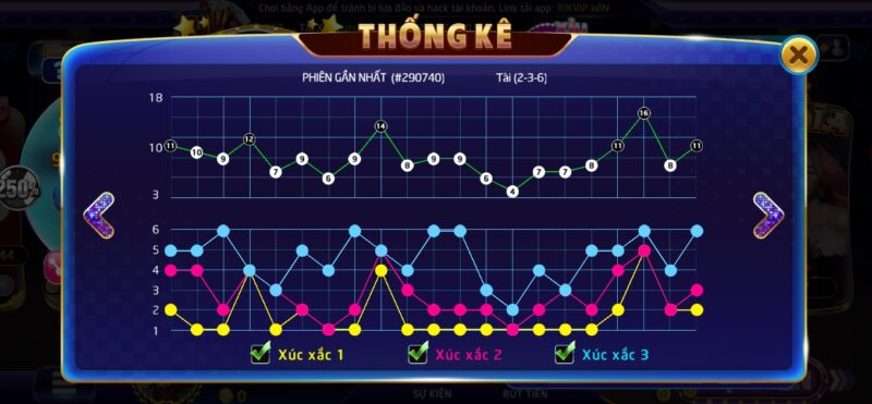 Một số chức năng hay trong Tài xỉu tải Rikvip