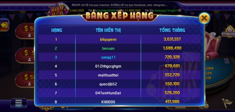 Trả thưởng game bài sâm lốc tại Rikvip
