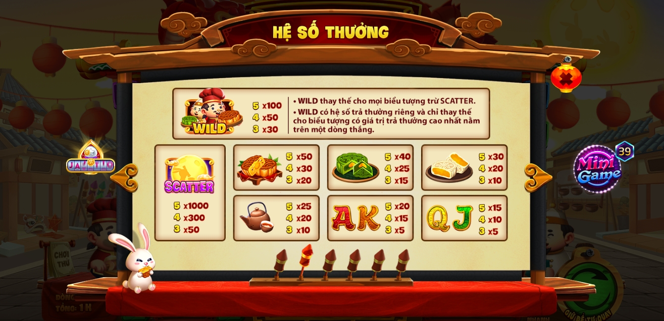 Hệ số thưỡng game Phá cỗ đèn rồng Rikvip