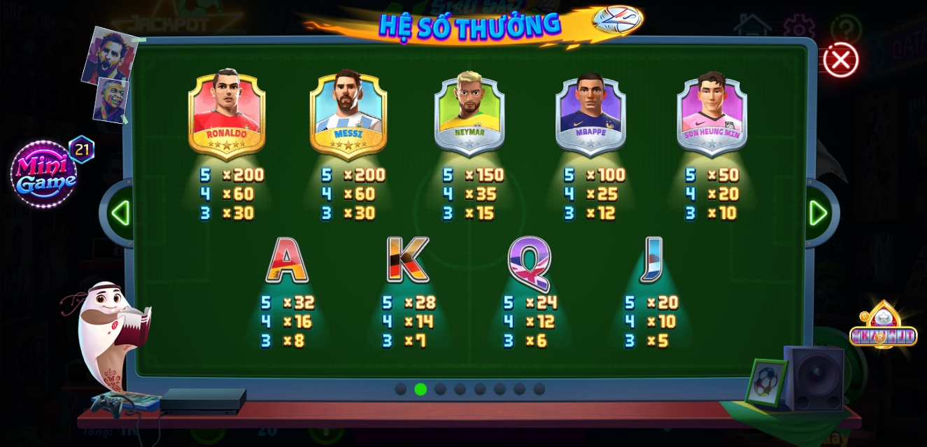 Trả thưởng cho icon game Siêu sao world cup ở play rikvip