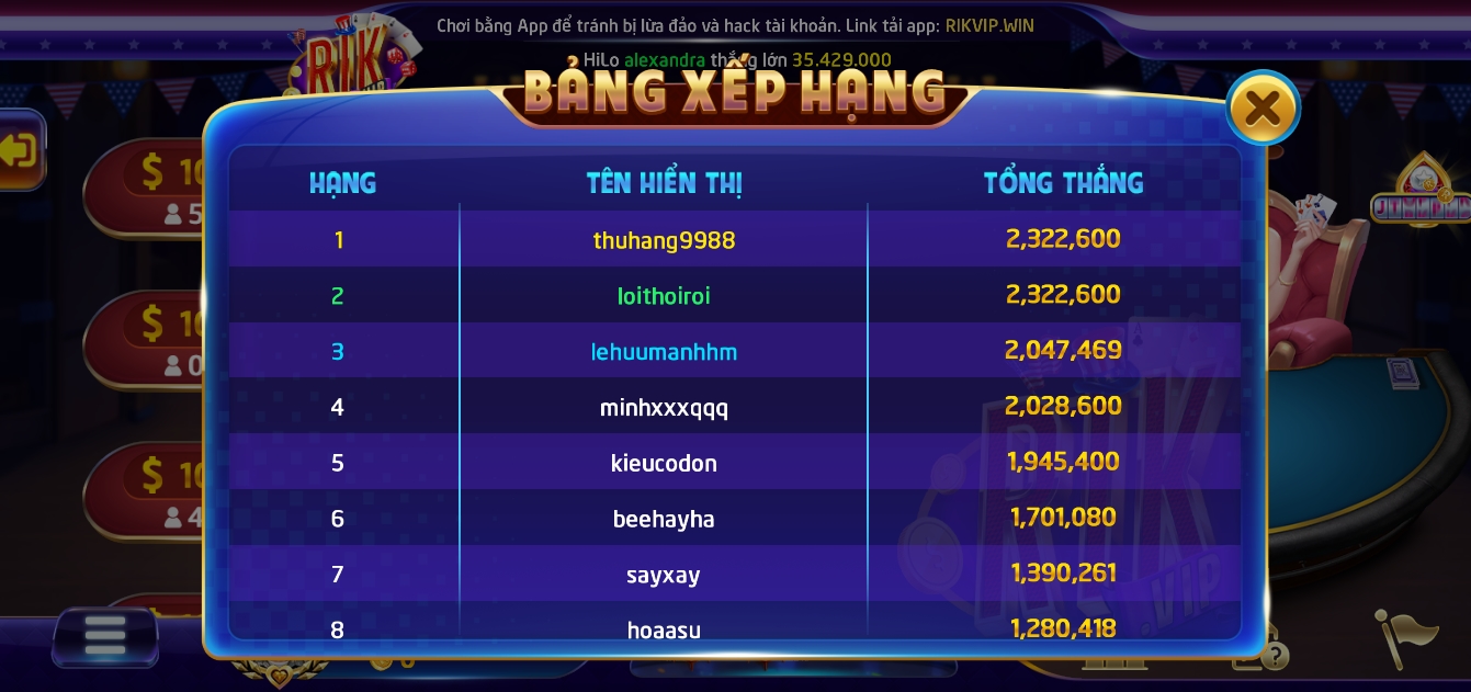 kinh nghiệm đánh Texas poker cho game thủ play Rikvip 