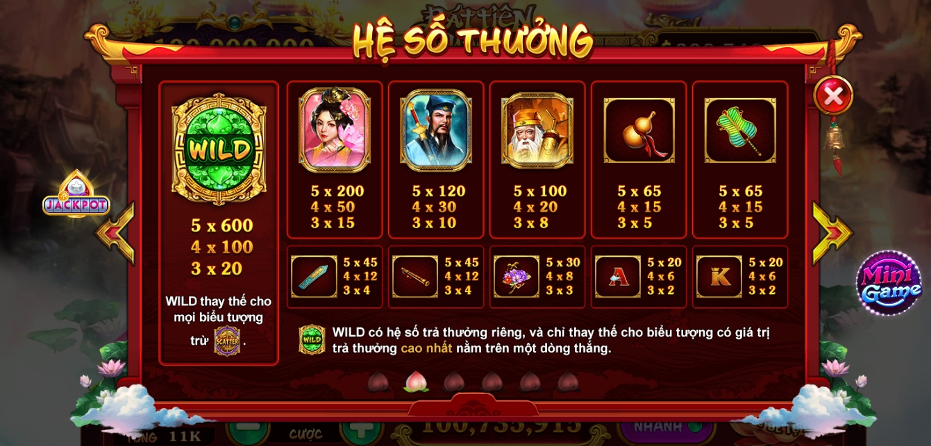 Nhóm biểu tượng tính thưởng game Bát tiên quá hải Rik vip