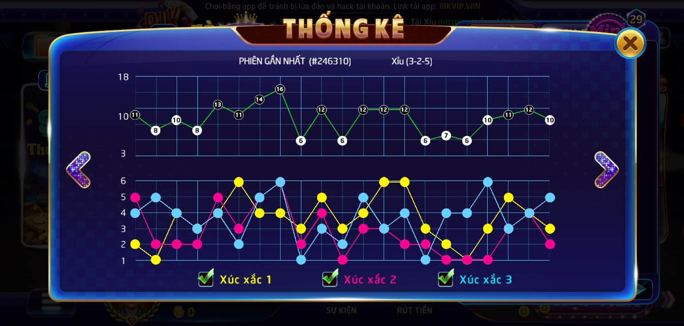 Những tiện ích điều khiển trong game tài xỉu Rik vip