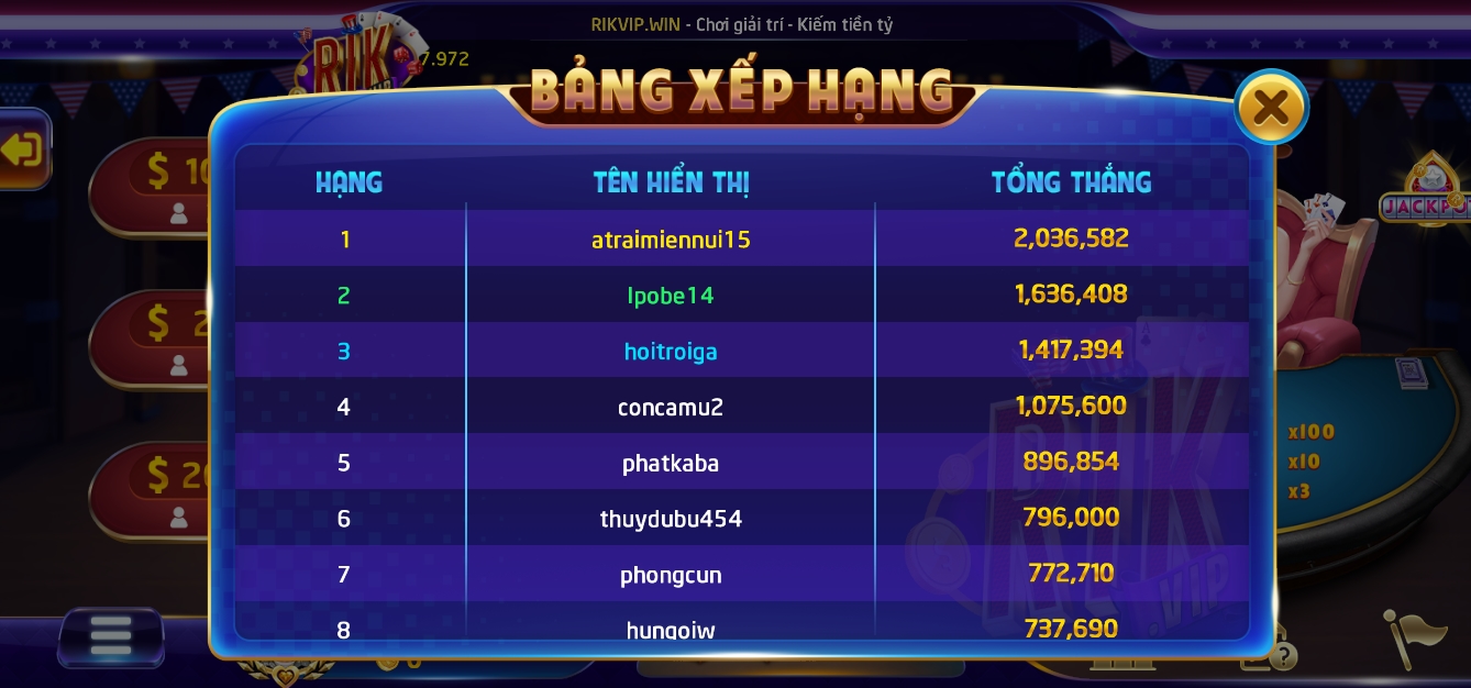 Các chức năng điều khiển game Mậu binh ở tải Rikvip