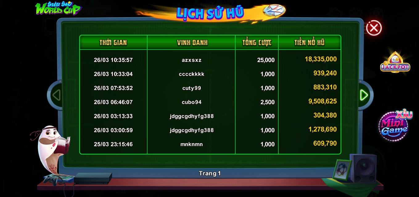 Chế độ tính thưởng Siêu sao world cup Rik vip