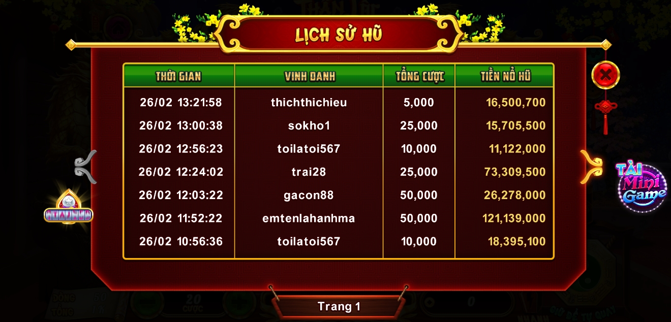 Tổng quan về trải nghiệm slot game Xin xăm ở sân chơi Rikvip