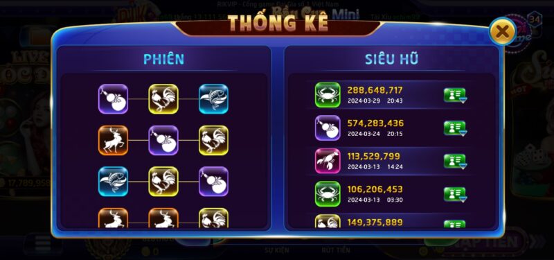 Hệ số trả thưởng game bầu cua tại play Rikvip